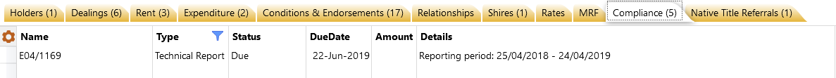 Technical Report for tenement not in a CRG