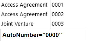 Image representation of possible autonumbering structure