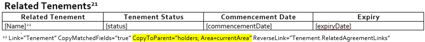 Endnote for the Related Tenements table on the Agreements template.