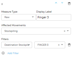 Example of stockpiling metric filter