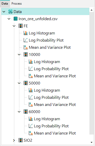 Project Tree with Assay over Domain Grouping